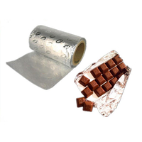Bobines d'aluminium pour emballage