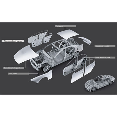 Application de l'automobile en aluminium